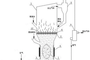 处理污泥生物质固废的双塔板化学链制氢装置及方法