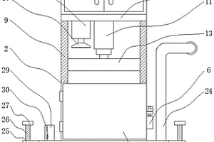 工业固体废弃物造块装置及其使用方法