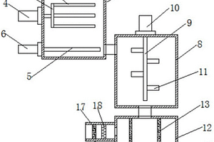 新型固体废料处理装置