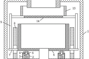 固体废料加工用筛分装置