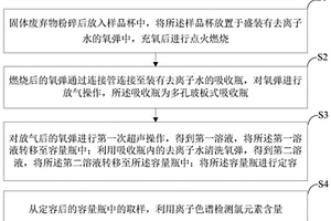 可燃固体废弃物中氯元素含量的测试方法