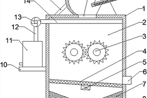 环保型建筑固体废料处理设备