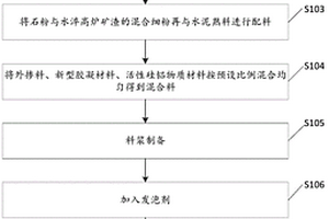 基于固体废弃物资源的泡沫轻质土及其制备方法