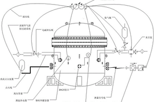 百公斤级固体放射性废物固化处理系统