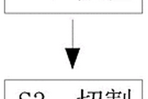 建筑固体废弃物回收再利用处理方法