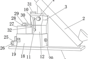 利用煤矸石固体废弃物制备充填材料自动化注浆生产设备