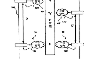 向固体废料燃烧炉中加入三次空气以控制NOx