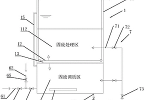 可生化固废阶段性高效厌氧酸化处理装置