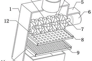 环保固废处理用筛分装置