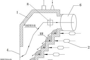 新型干法熟料线分解炉用逆流阶梯式固废预煅烧装置