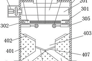 建筑固废资源化处理设备
