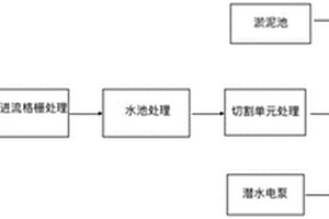 矿井下矿井水中固废物的处理装置