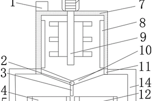 固体废弃物中废铁快速分选装置