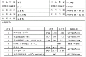 环保型耐火窑具及其制备方法