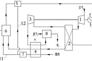 具有波转子顶层回热循环的微型燃气轮机发电系统