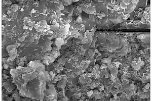 基于煤矸石改性吸附材料及其制备方法与应用