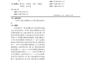 DTC改性壳聚糖高分子复合膜及制备方法