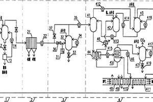 燃煤烟气所有污染物四级净化系统及方法