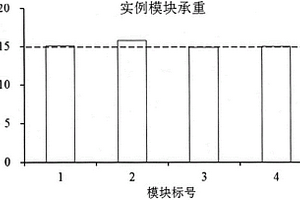 低碳环保材料构建新型人工鱼礁的制作方法