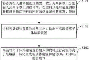 赤泥裂解处理方法