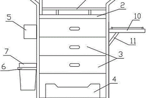 内科护理辅助器