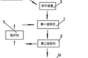 造纸厂锅炉用过滤回收系统