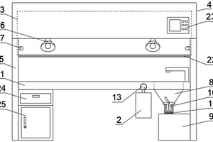 细胞培养用工作台