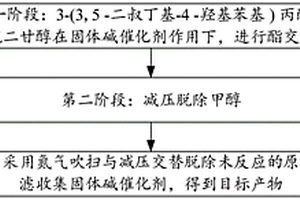 硫醚型位阻酚类抗氧剂的制备方法