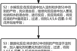 医药中间体1,4,5,6-四氢-3-环戊并吡唑甲腈的生产方法