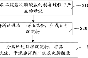 二烷基次膦酸盐的制备工艺
