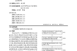 镁硼复合阻燃剂及其制备方法