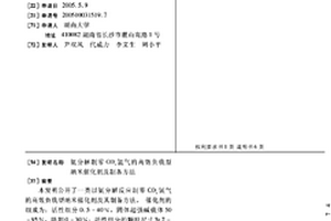 氨分解制零COx氢气的高效负载型纳米催化剂及制备方法