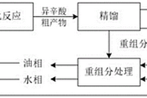 异辛酸粗产品中重组分的处理方法