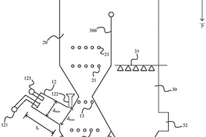 气化焚烧炉和废料气化焚烧方法