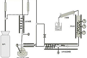 从粉煤灰或废渣中提取钒和镍的方法