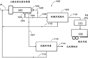 废水处理系统和方法