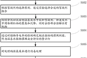 温泉废水处理及综合利用的方法
