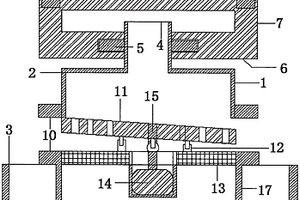 建筑废料简易分离筛选装置