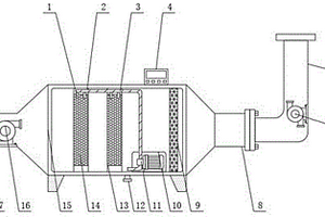 有机废气处理用溶质吸附设备