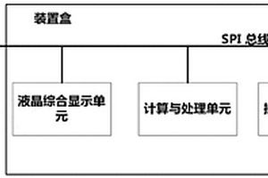 用于生成水基钻井废渣固化处理配方的方法及装置