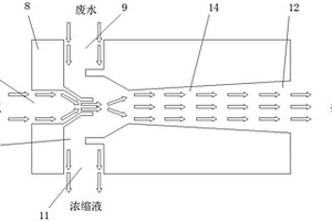 电厂脱硫废水低温蒸发结晶零排系统