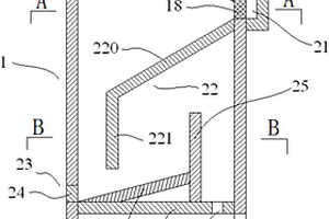 家用废水处理装置及方法