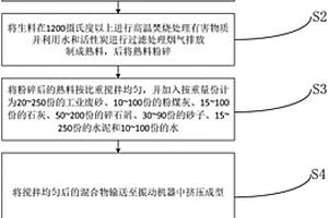免烧砖及其生产方法