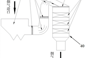 脱除烟气中氟的方法