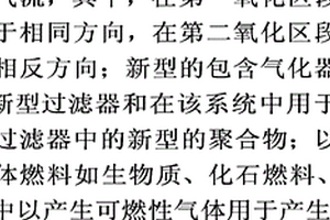 气化