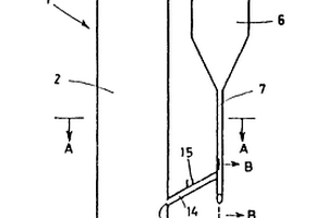 用于操作流化床反应器设备和方法