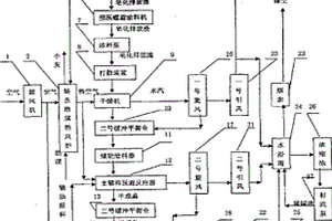新型铁矿球团粘结剂的生产方法
