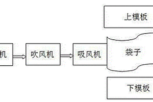 防水隔热材料