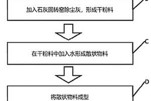 脱酸剂组合物、脱酸剂、其制备方法及应用