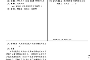 天然混合厌氧产氢微生物的筛选方法
